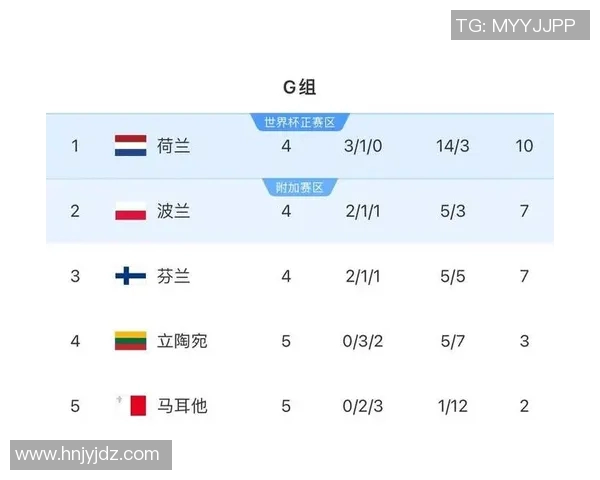 2017年德国与西班牙足球对决结果揭晓谁是胜者 2017年德国与西班牙足球对决结果揭晓谁是胜者