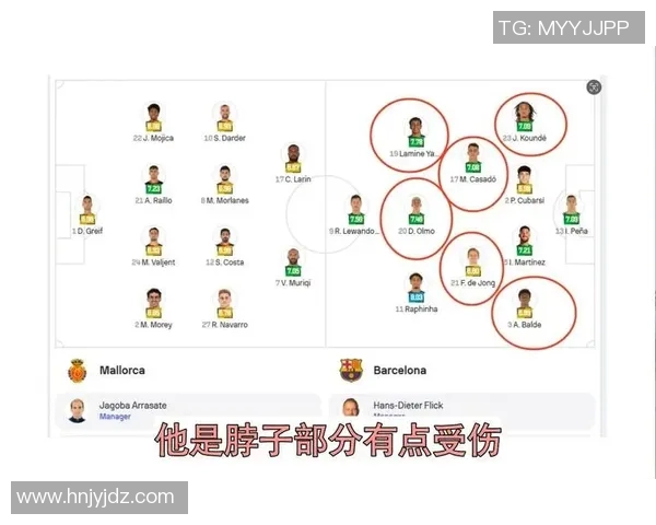 巴萨对阵马洛卡精彩中文解说全程回顾与赛后分析